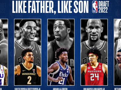 Multiple second generation prospects highlight 2022 NBA Draft