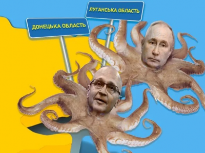 How a Kremlin ‘curator’ launched a huge corruption feeding frenzy for Russian officials in the occupied Donbas
