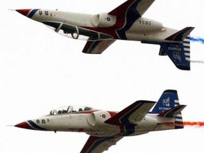 How does the US support Taiwan militarily?