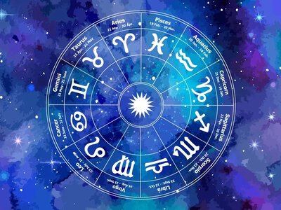 A week of great opportunities - astrologer hinted when it is better to make important decisions