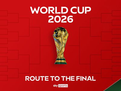World Cup 2026 bracket and knockout fixtures - who's facing who in the last 32 and route to final