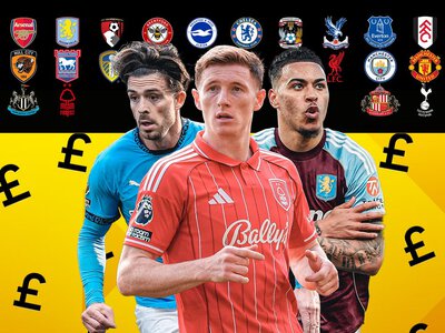 How the Premier League transfer market has exploded: Are £100m-plus fees for players the new normal?