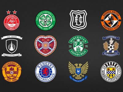 Scottish Premiership: Rangers' Lawrence Shankland blow, Celtic lose Hyun-Jun Yang, is pressure on at Hibs, Aberdeen & Kilmarnock? 