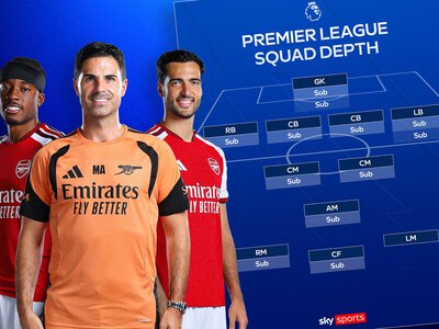 Premier League squad depth rankings: Arsenal, Man Utd, Liverpool, Chelsea and all 20 clubs compared